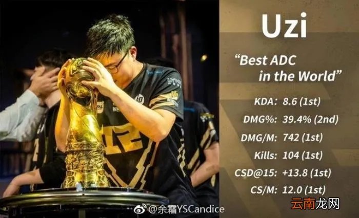 RNG拿下世界冠军 RNG获世界赛冠军