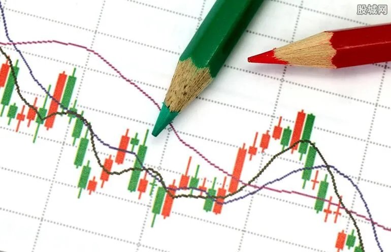 奔驰股价下跌 奔驰出事了净利润骤降拖累股价