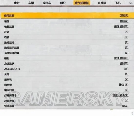 《正当防卫3》图文流程攻略 全任务、全收集图文流程攻略