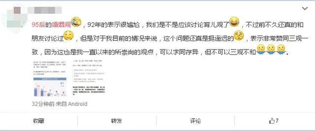 如何看待95后婚姻观？