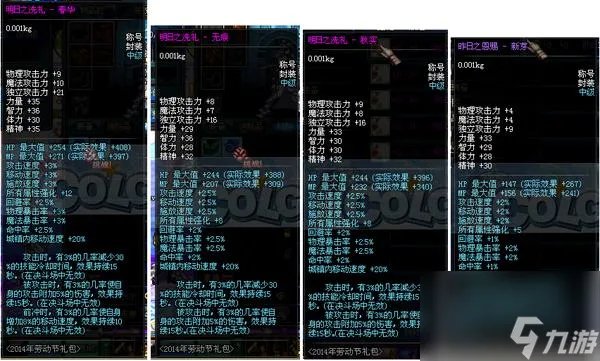 DNF2012五一套外观介绍 DNF历年五一套装大盘点