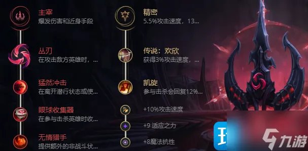 英雄联盟打野赵信怎么玩2023 打野赵信出装顺序攻略大全