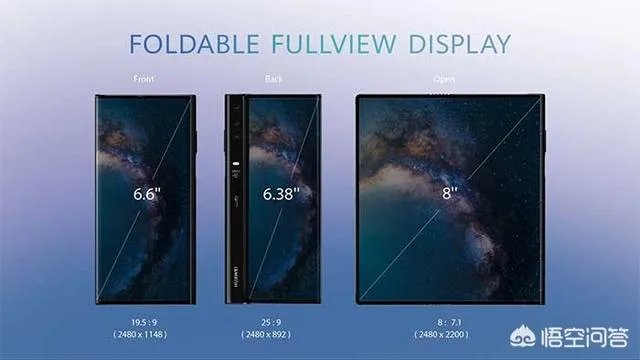 如何评价华为折叠屏手机Mate X?