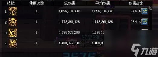 dnf复仇者化魔技能介绍 dnf复仇者化魔技能解析