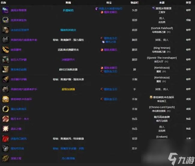 魔兽wlk猎人附魔选择及效果解析 附魔指南和毕业装备推荐