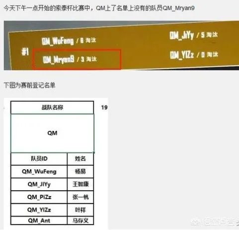 在5月5号虎牙索泰杯上,QM战队被实锤代打,你怎么看?