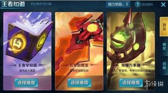 下面哪个是五军对决中的势力 王者知道答案大全