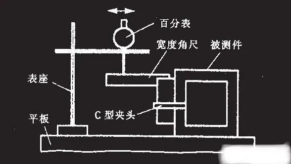 垂直度检测方法？