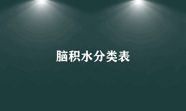 脑积水分类表