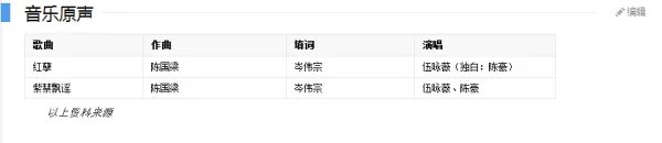 金枝欲孽2主题曲,片尾曲,插曲叫什么名字 歌词