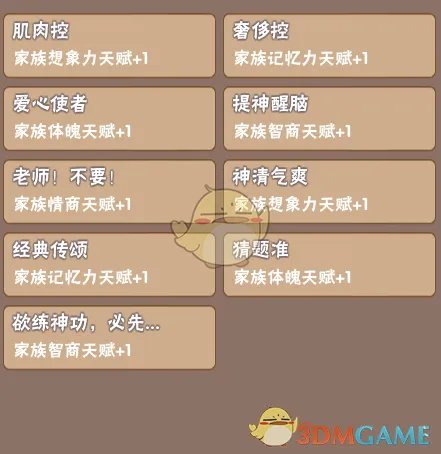 《中国式家长》部分特长继承天赋属性一览