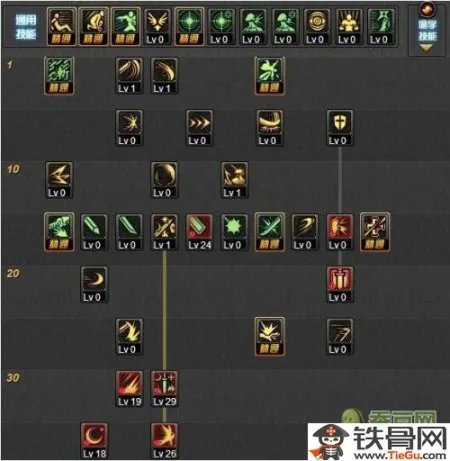 dnf女鬼剑剑宗装备