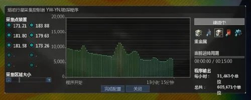 《EVE》行星开发大型攻略指南