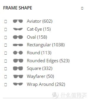 教你买好货 篇六十五：科普干货+产品推荐，承包你今年夏天的太阳眼镜！