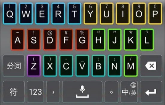 五笔输入法使用教程