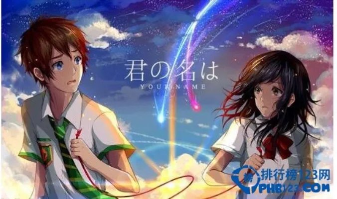 你的名字票房排名，你的名字票房最新数据