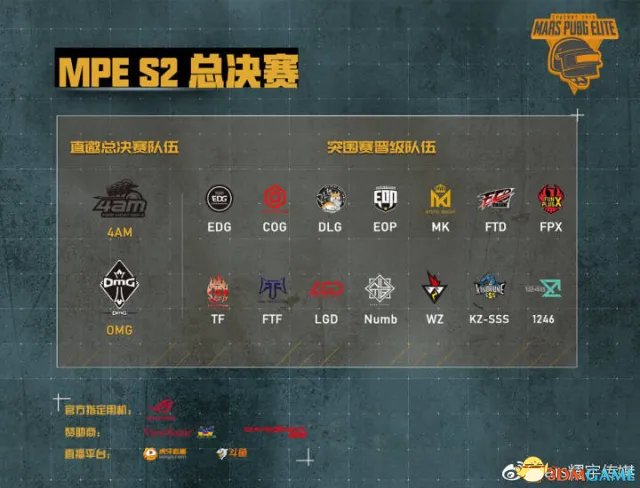 Mars绝地求生精英赛总决赛,线下对决竞技性再度提升
