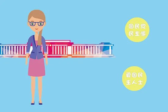 政治面貌有哪些