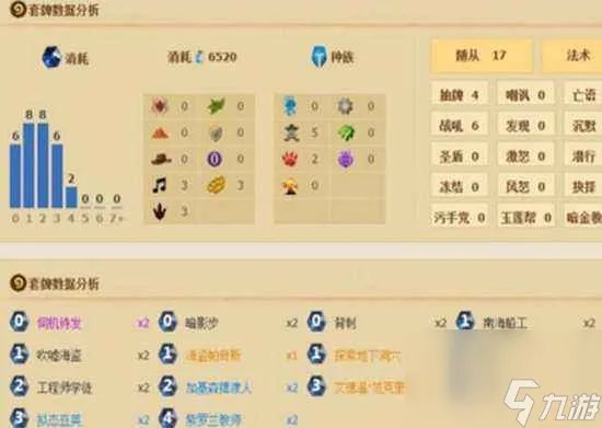 炉石传说任务贼卡组怎么玩 任务贼卡组玩法攻略大全 已采纳