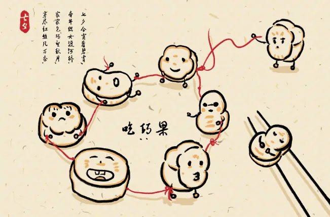 乞巧节的风俗 乞巧节有什么风俗活动