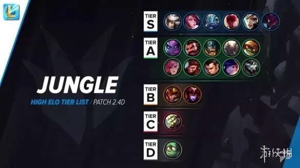 《英雄联盟手游》首个王者居然是辅助 首位王者介绍