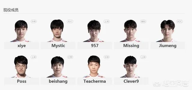 we能进季后赛吗?