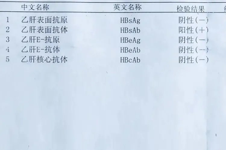 乙肝五项正常结果图