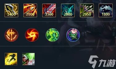 英雄联盟手游皮城女警出装天赋攻略