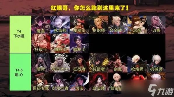 DNF7月职业排行榜是什么 7月职业排行榜最新介绍