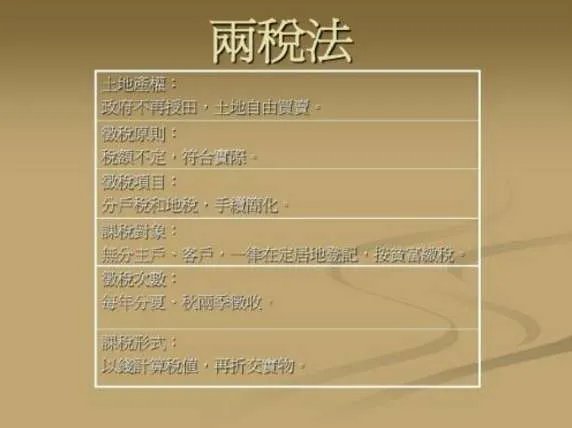 两税法