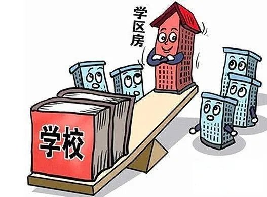 什么是学区房