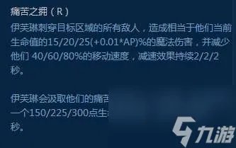 英雄联盟寡妇制造者出装顺序解析 天赋、技能解析及玩法思路
