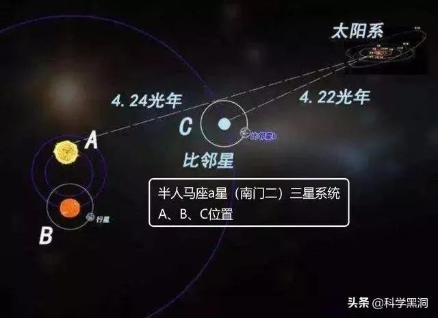 请问吉林天空出现三个太阳，怎么解释！有什么科学依据吗？