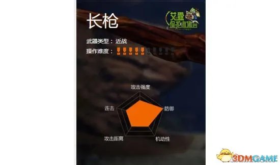 怪物猎人OL全武器推荐 新手武器选择全攻略