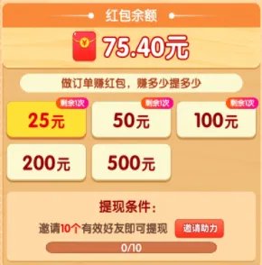 爷爷的小农院真的能赚钱吗