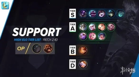 《英雄联盟手游》首个王者居然是辅助 首位王者介绍