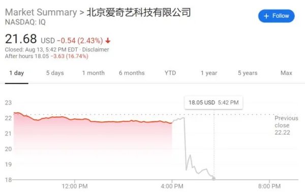 爱奇艺遭美国证监会调查，发生了什么？