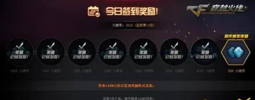 CF10月新版本具体几号更新