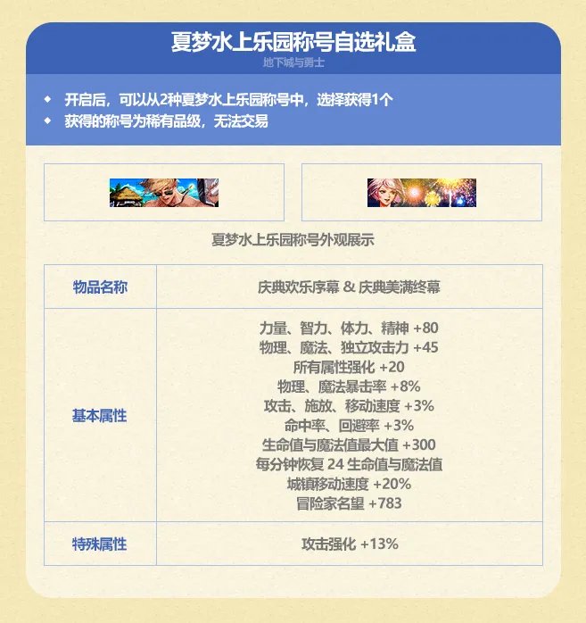 dnf2023夏日套有什么 夏日礼包内容汇总