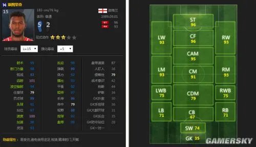 FIFA Online3左脚前锋球员推荐 好用的左脚前锋球员有谁