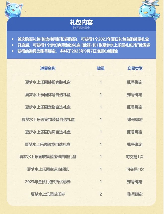 dnf2023夏日套有什么 夏日礼包内容汇总