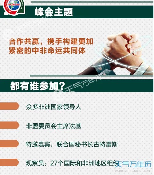 2018年中非合作论坛北京峰会召开时间 中非论坛什么时候结束