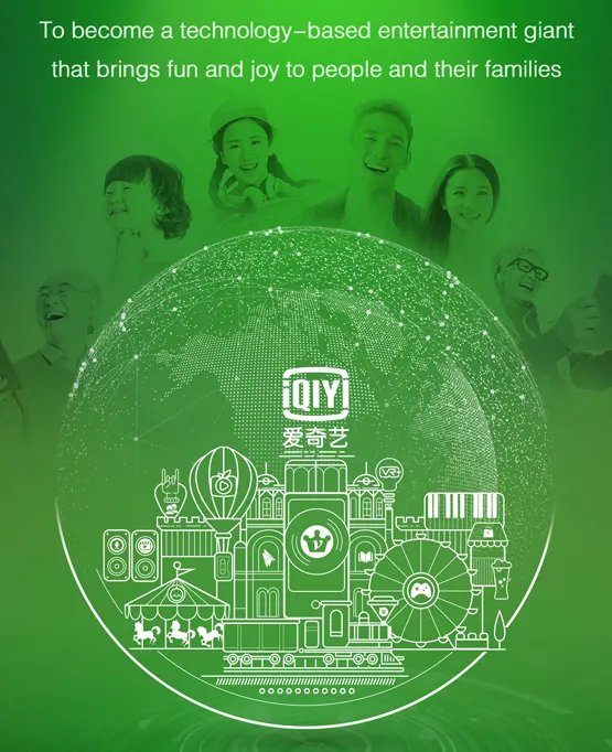 爱奇艺递交IPO申请是什么情况？