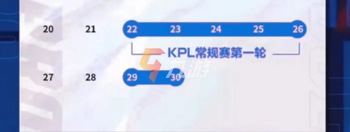 王者荣耀2021秋季赛赛程 2021秋季赛赛程一览