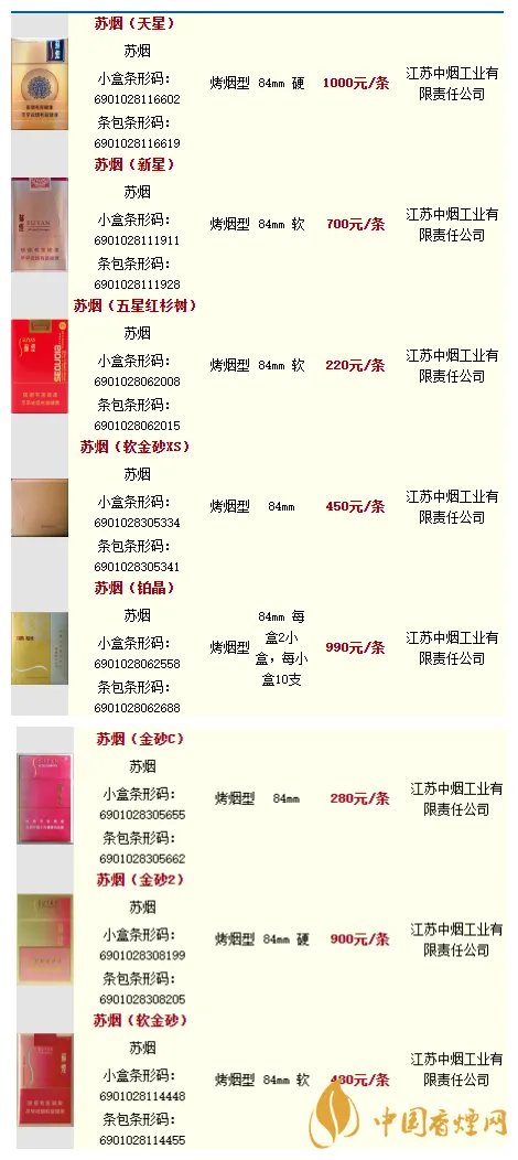 苏烟多少钱一包价格查询 苏烟所有系列价格表图大全