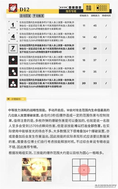 《明日方舟》狙击干员w测评 w值得培养吗