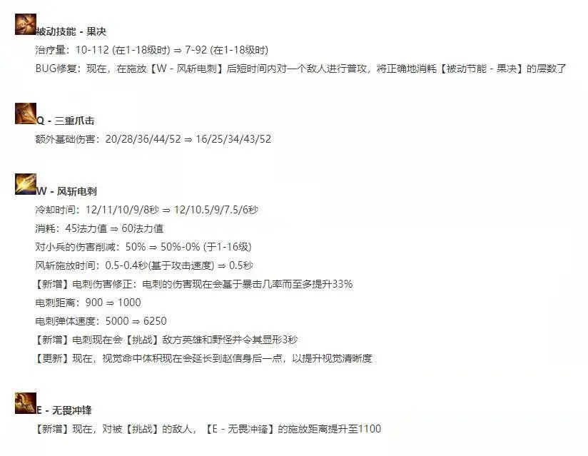 《英雄联盟》S11新版赵信怎么玩 新版赵信玩法推荐