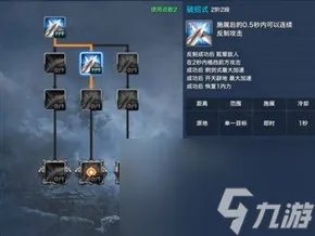 剑灵剑士pvp哪个系厉害 剑灵剑士pvp刷图教程  每日一条