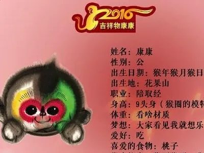 ”猴赛雷”是什么意思？