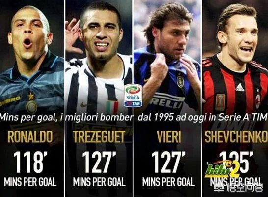 维埃里：国米签下卢卡库是正确的选择，但他没有我强！你认同他的说法吗？